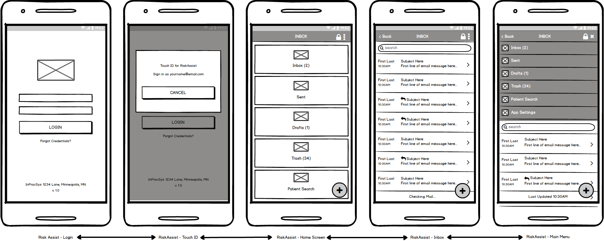 Rapid Prototyping, UX UI, Wireframes